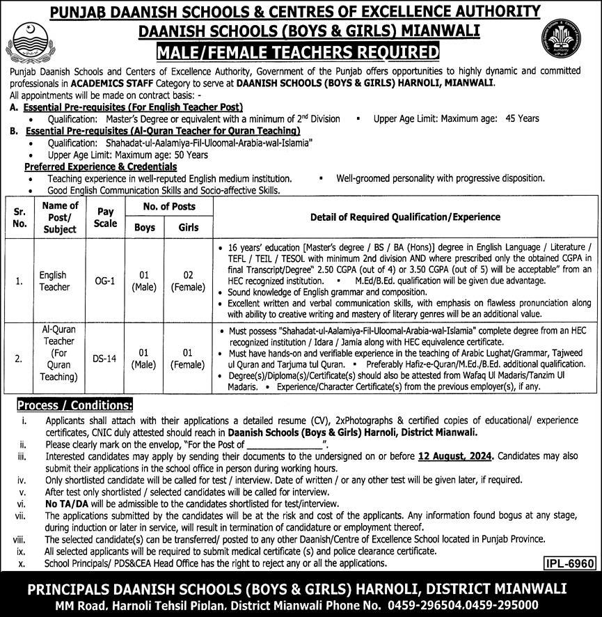 Daanish School Boys And Girls Jobs In Mianwali 2024 Detail