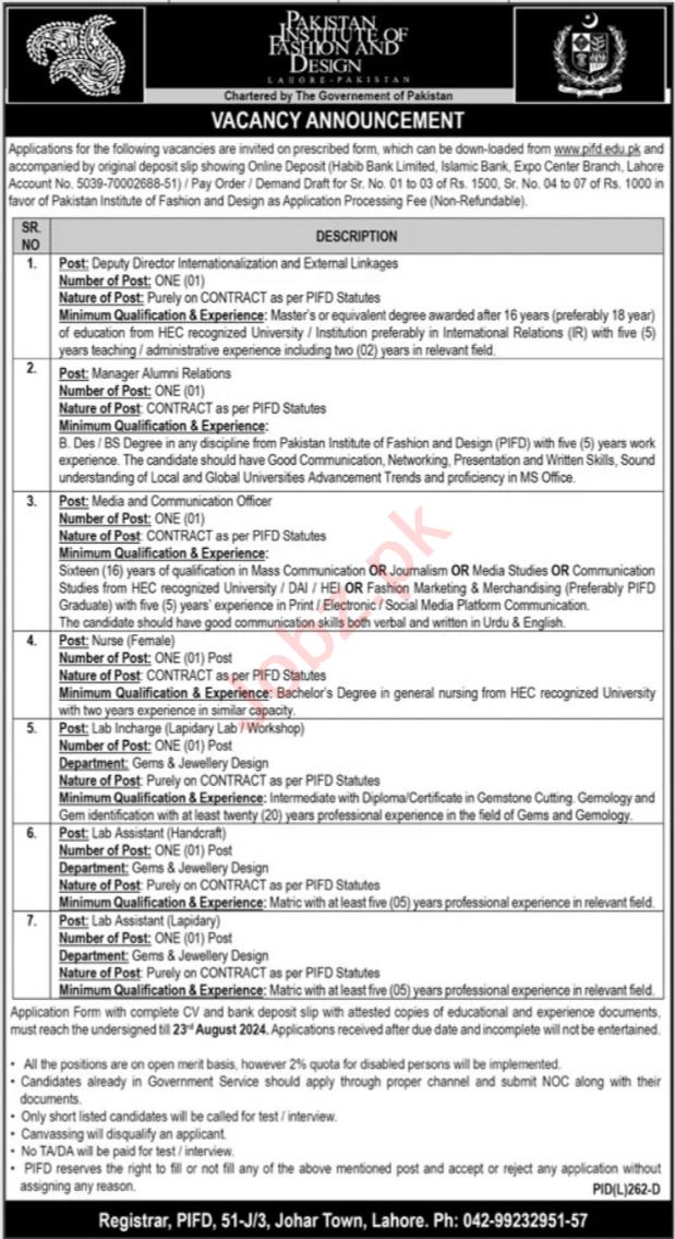Pakistan Institute Of Fashion & Design Jobs In Lahore 2024 Detail