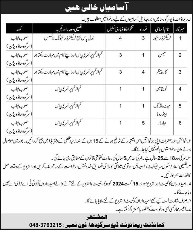 Remount Depot Jobs In Sargodha 2024 Detail