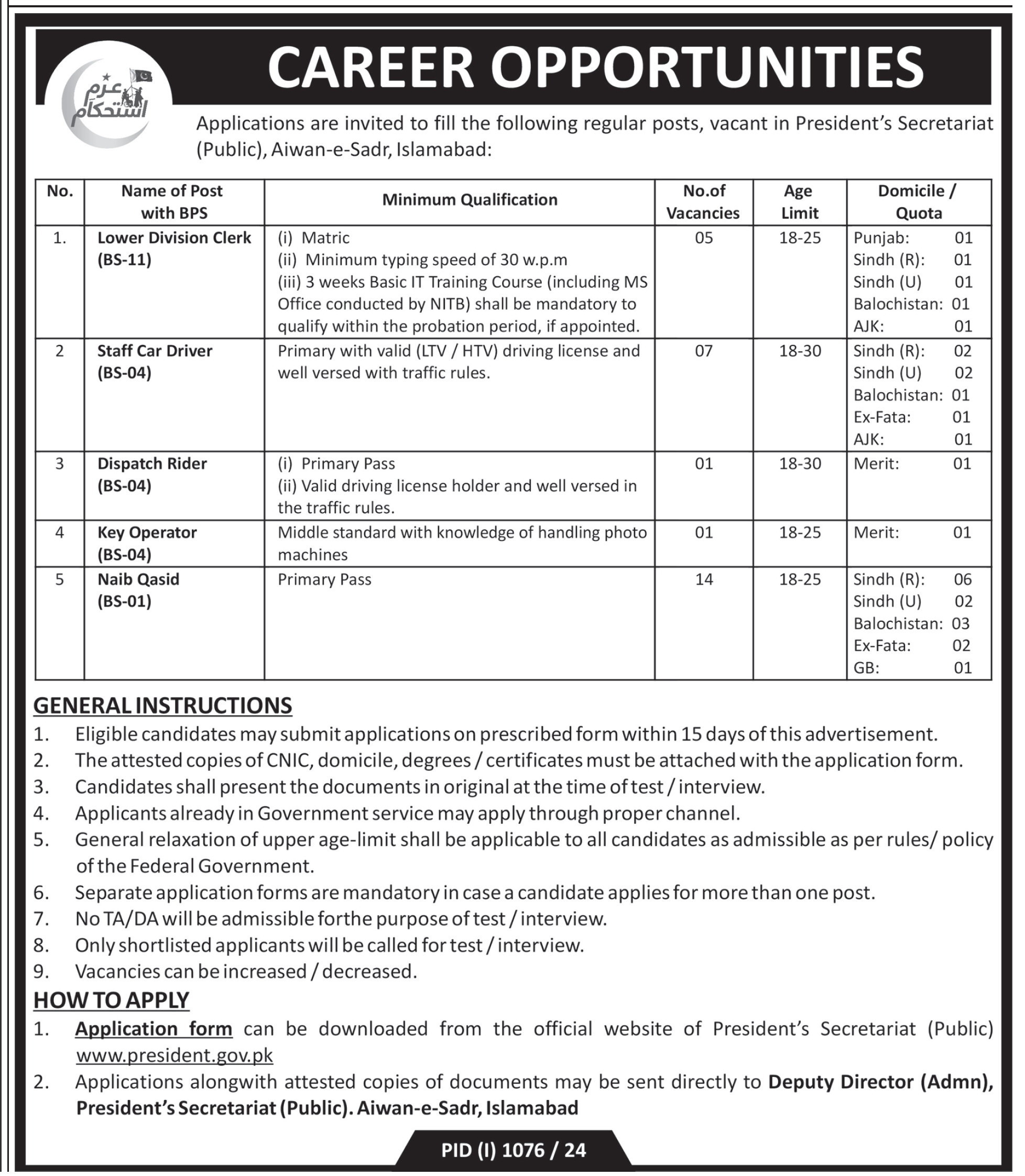 President Secretariat Public Aiwan e Sadr Jobs In Islamabad 2024 Detail