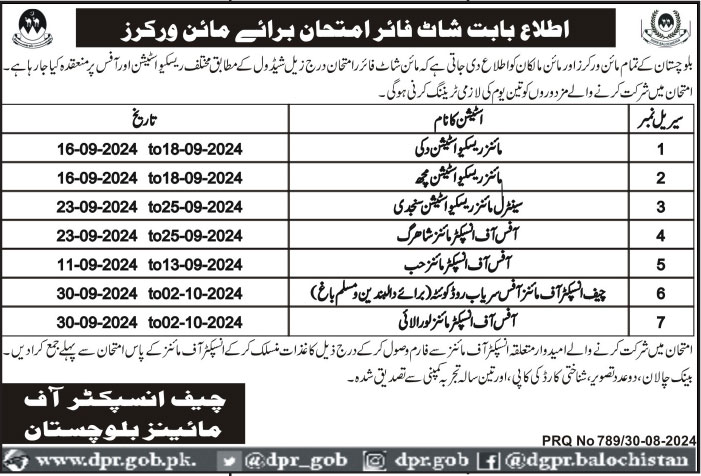 Inspectorate of Mines Jobs In Quetta 2024 Detail