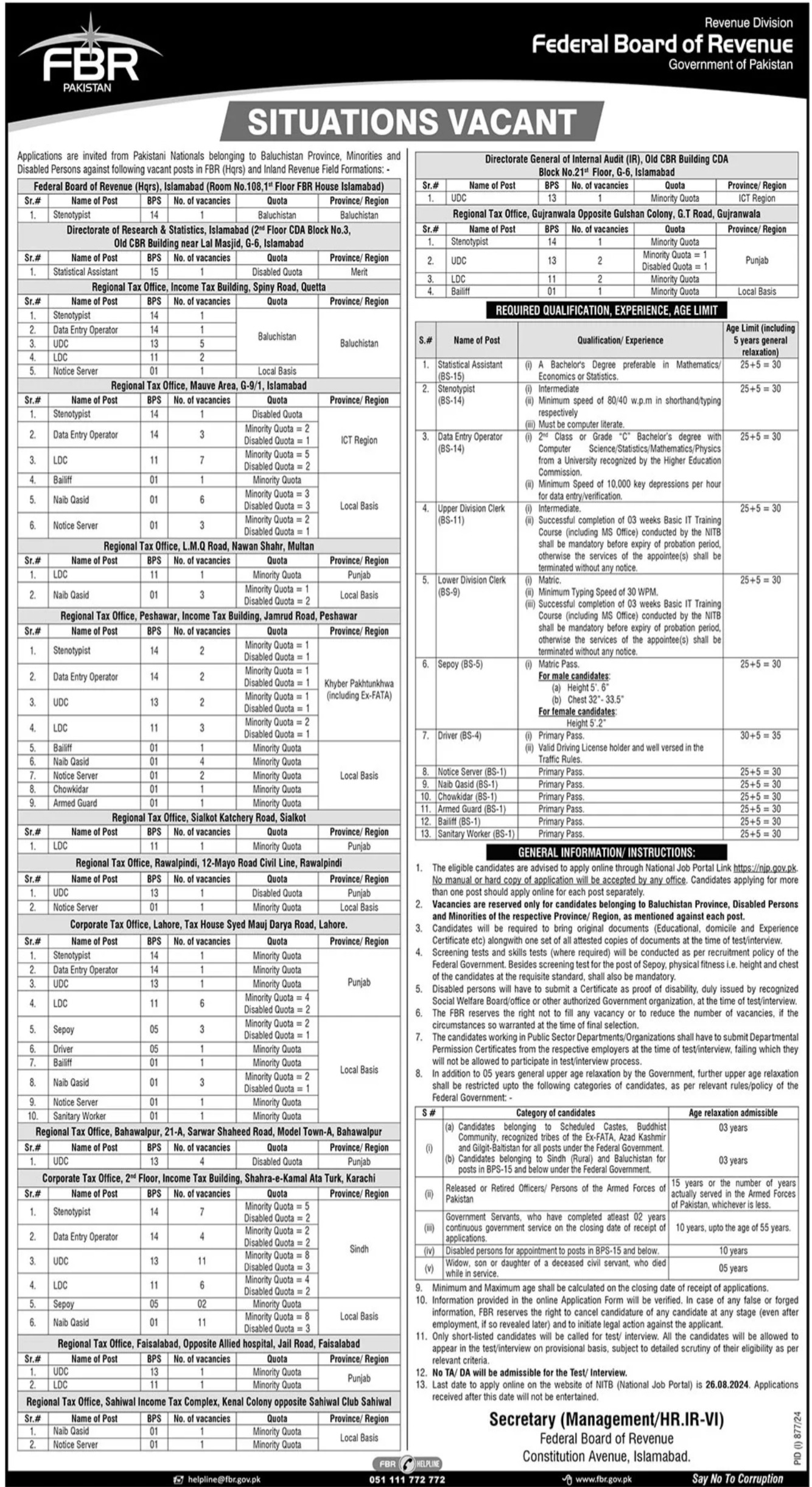 Federal Board Of Revenue Jobs In Islamabad 2024 Detail