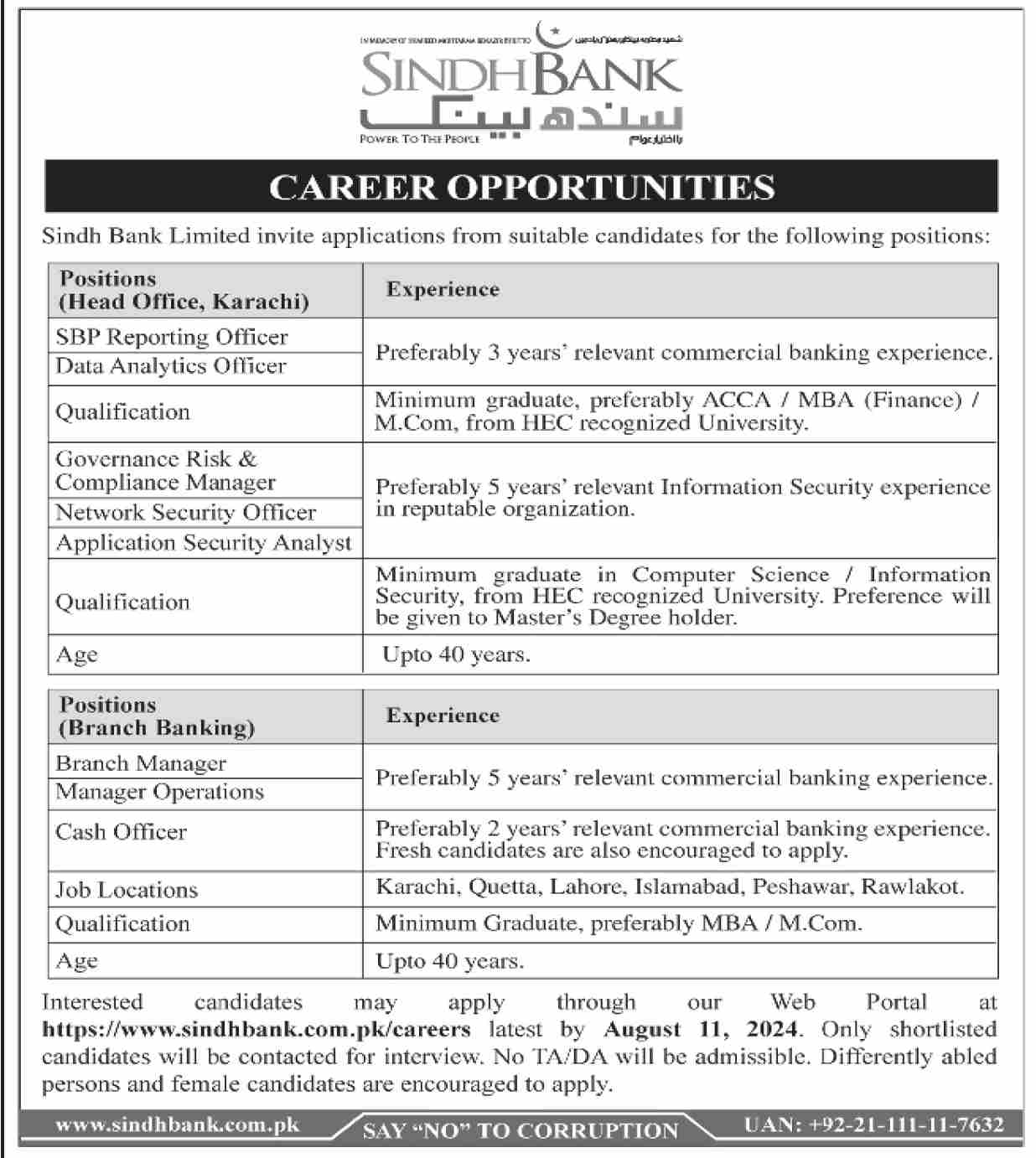Sindh Bank Limited Jobs In Karachi 2024 Detail