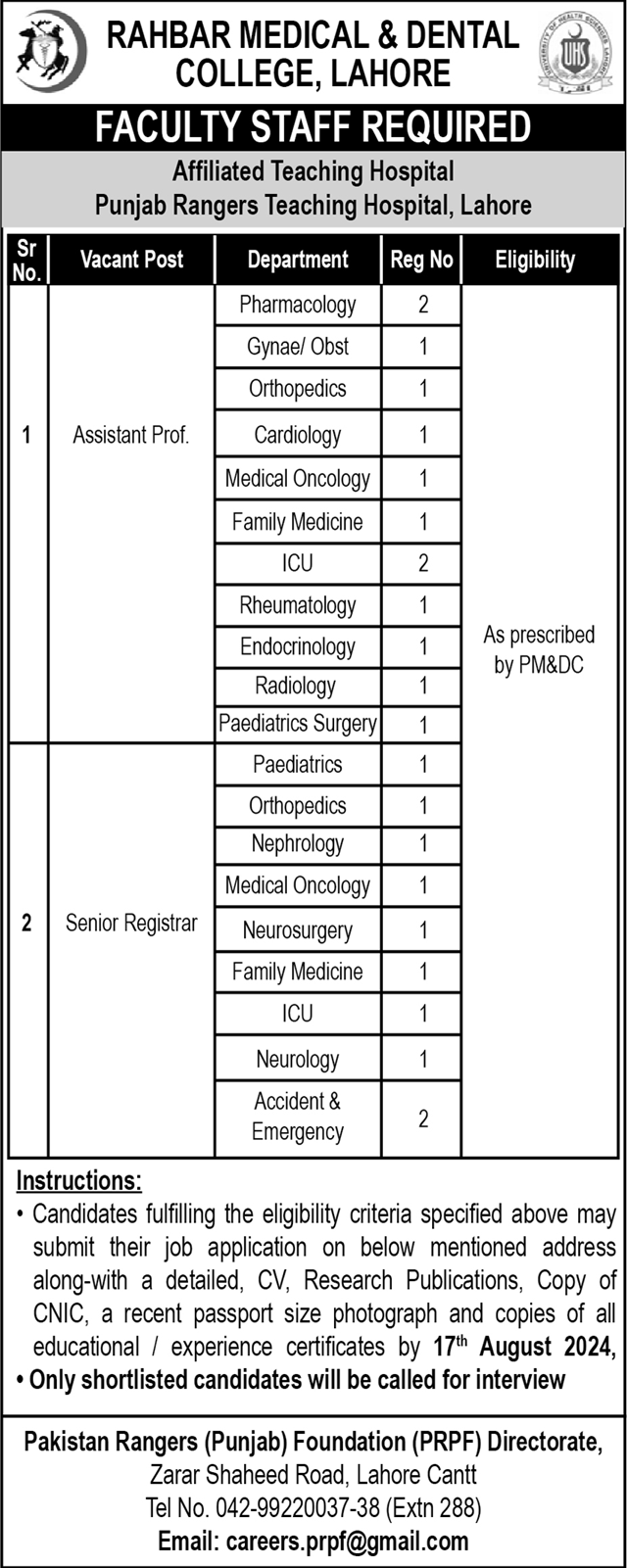 Rahbar Medical And Dental College Jobs In Lahore 2024 Detail