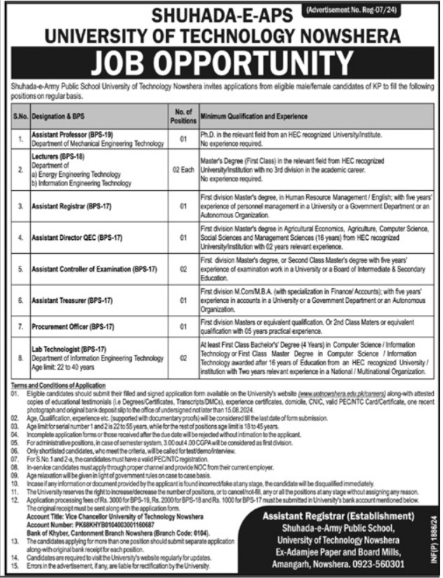 Shuhada E APS University Of Technology Jobs In Nowshera 2024 Detail