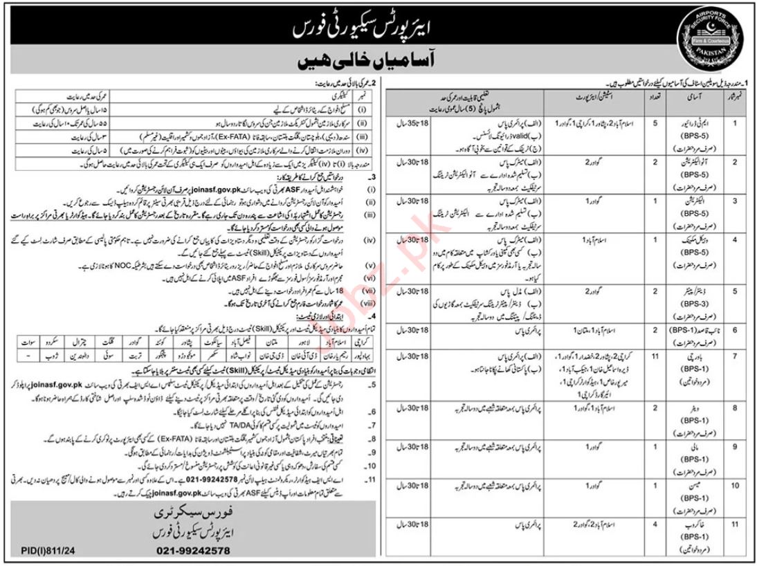 Airports Security Force ASF Jobs In Karachi 2024 Detail