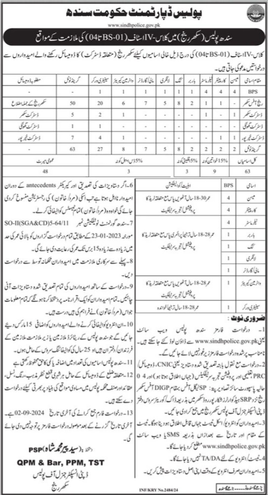Police Department Jobs In Sukkur 2024 Detail