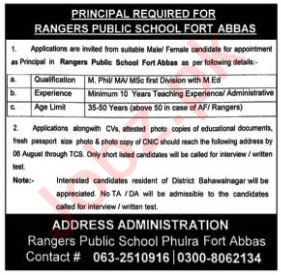 Rangers Public School Jobs In Fort Abbas 2024 Detail