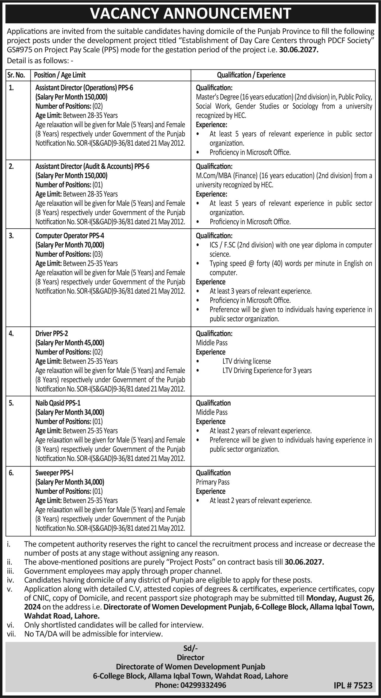 Women Development Department Jobs In Lahore 2024 Detail