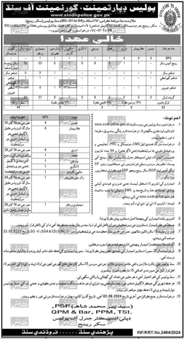 Sindh Police Jobs In Sukkur 2024 Detail
