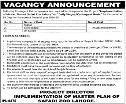 Punjab Wildlife And Parks Department Jobs In Lahore 2024 Detail