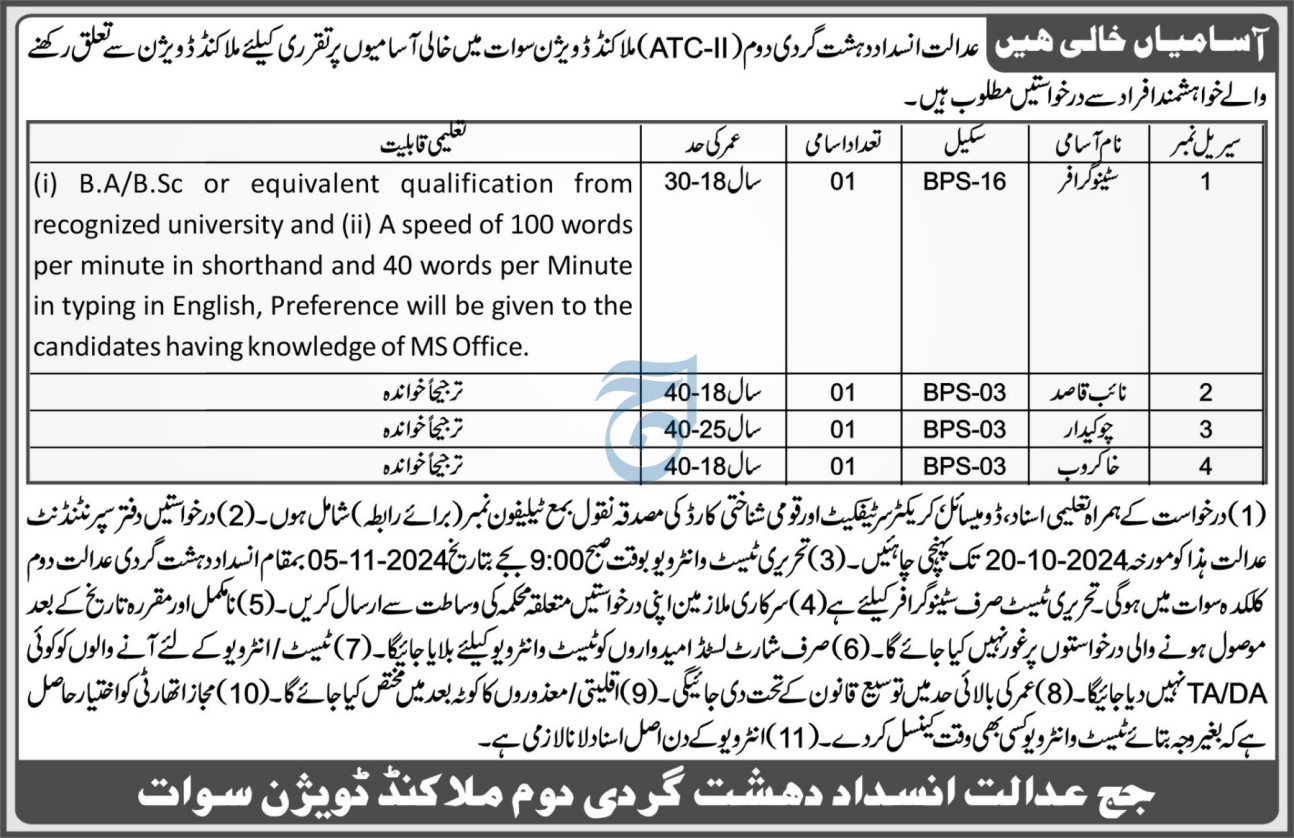 Anti Terrorist Court Jobs In Malakand 2024 Detail